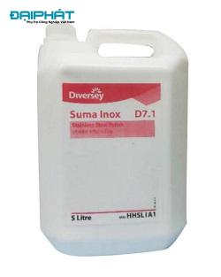 Chất đánh bóng Diversey Suma Inox D7 1 Chat20danh20bong20do20inox20Diversey20Suma20 20BMA20Viet20Nam 1631159747