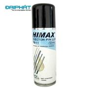 Mỡ bôi trơn chịu nhiệt TS-11 Himax