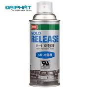 Dầu chống dính khuôn Nabakem R-1