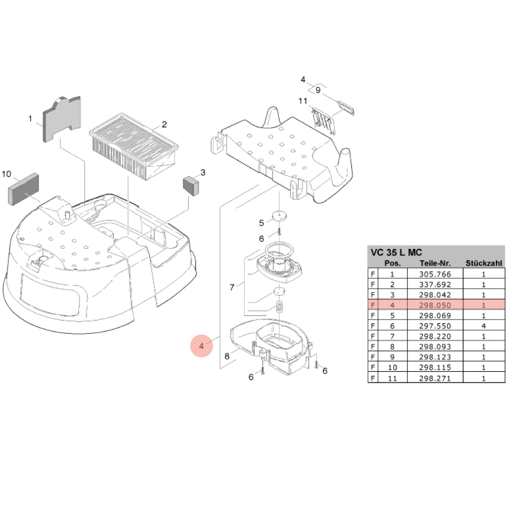 Nắp đậy bộ lọc Flex 298.050 cho máy hút bụi công nghiệp S 36